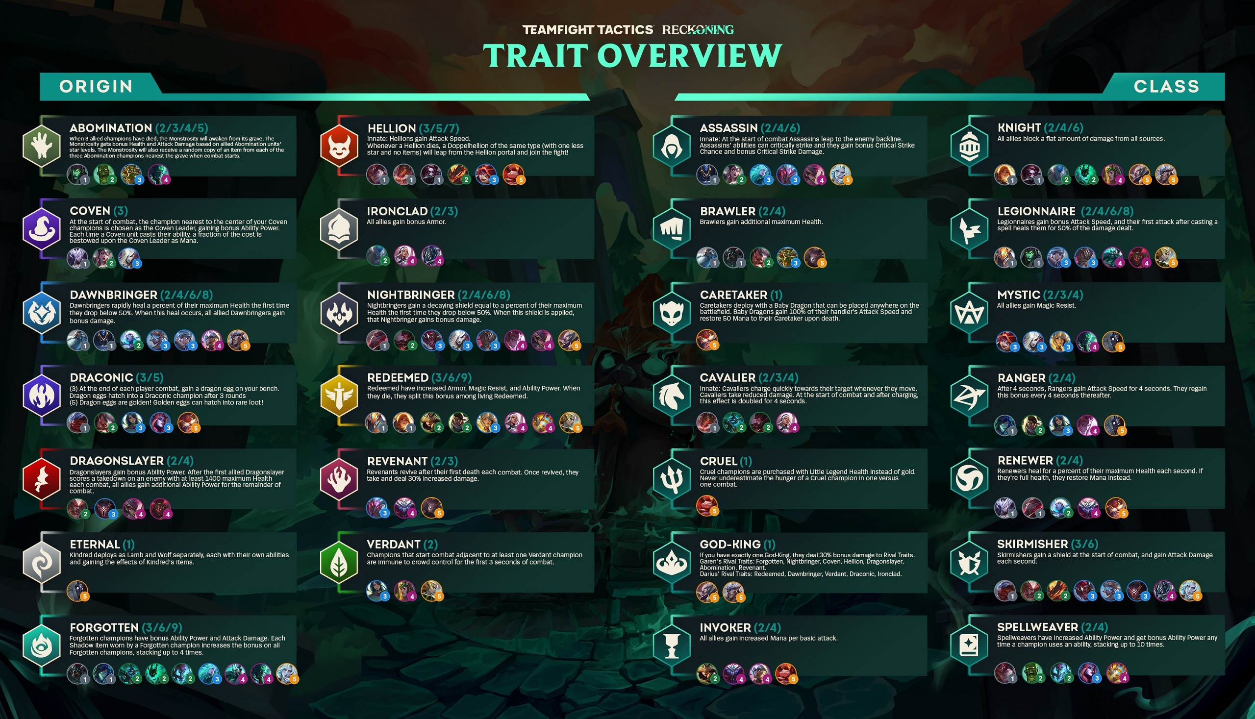 3 TFT Set 10 Comps to Try on PBE Day 1