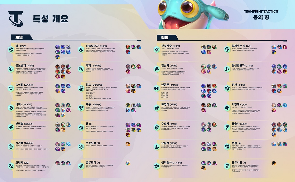 Cheat Sheet